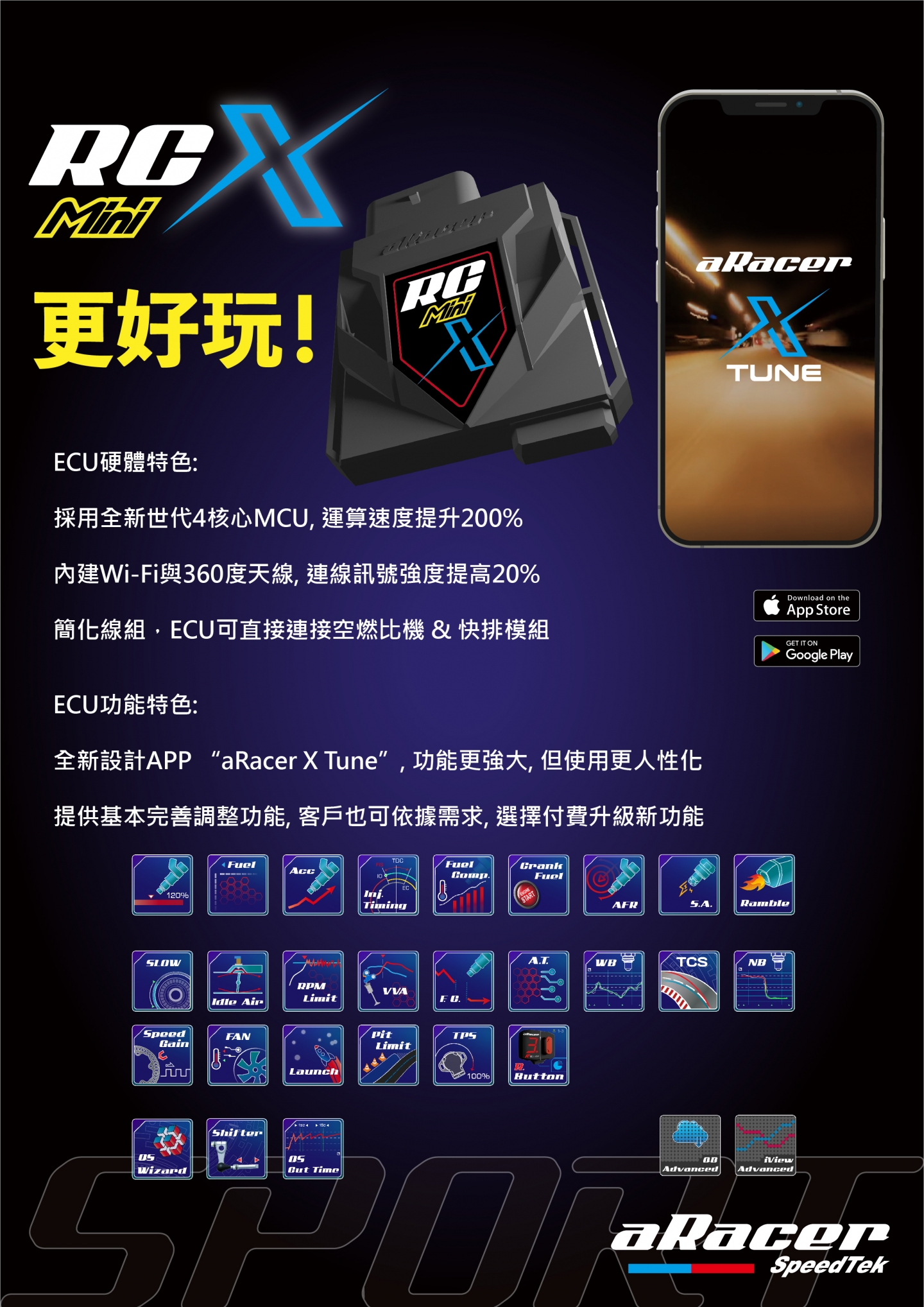 【aRacer】RC_MiniX 全取代噴射電腦 -  Webike摩托百貨