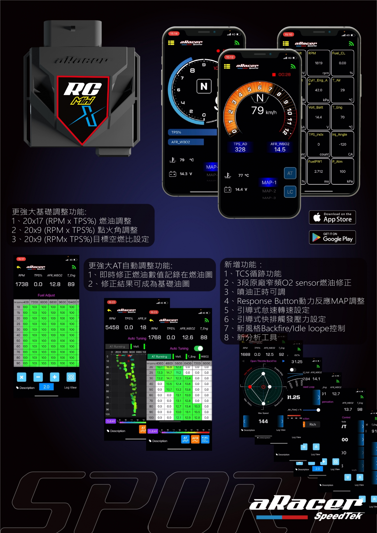 【aRacer】RC_MiniX 全取代噴射電腦 -  Webike摩托百貨